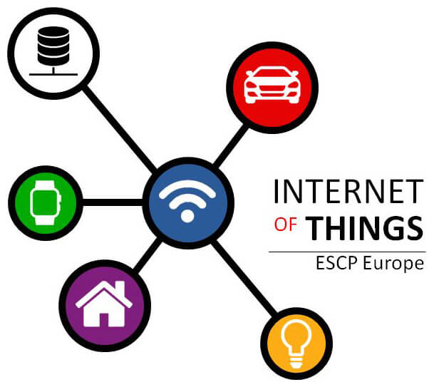 IoT, Intert of Things, Logo