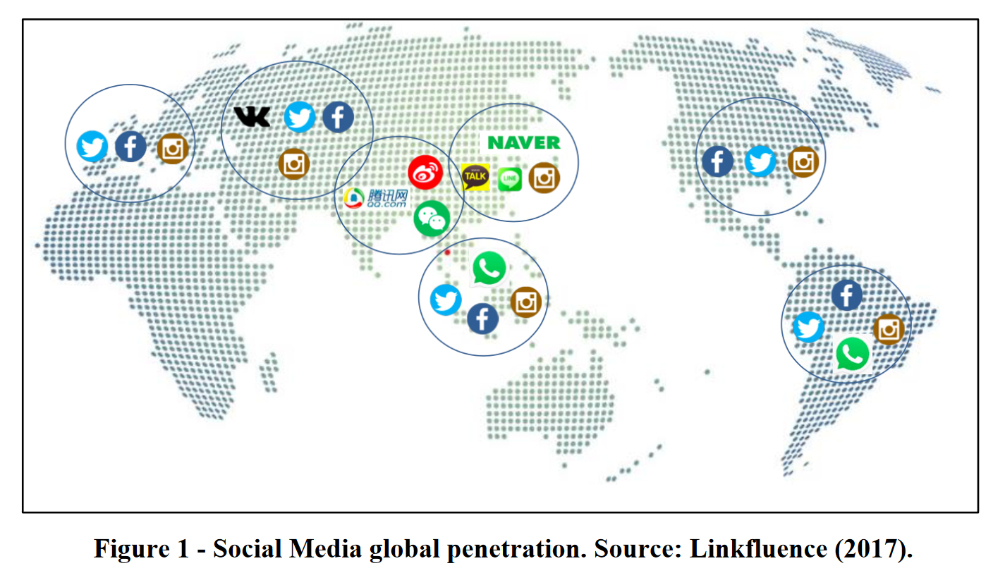 Pénétration des réseaux sociaux au niveau mondial.