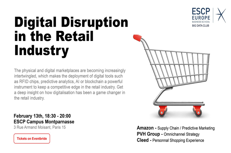 Digital Disruption In The Retail Industry