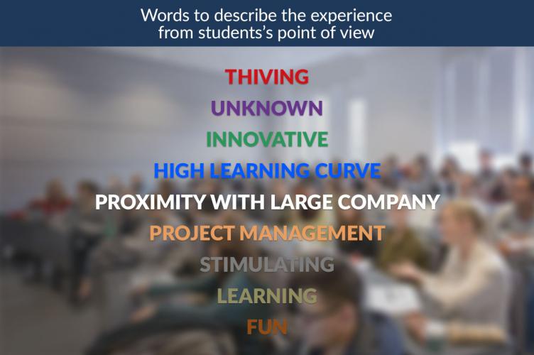 Words to describe the experience from students's point of view, ESCP